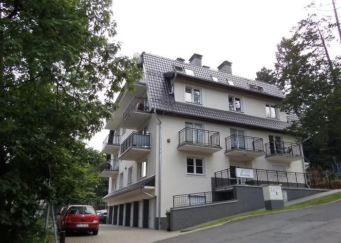 Rentplanet - Apartamenty Mickiewicza